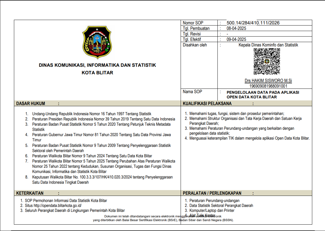 SOP Pengelolaan Data Pada Aplikasi Open Data